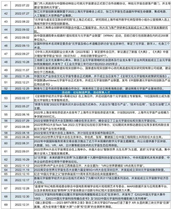 “2024新澳正版免費(fèi)資料發(fā)布，GCR68.253運(yùn)動(dòng)版實(shí)施計(jì)劃詳解”