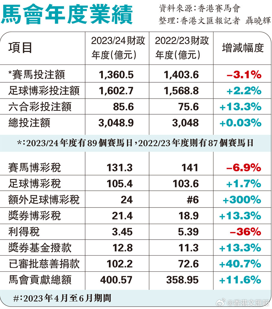 SBS68.121安全版：馬會(huì)傳真資料全面解讀，數(shù)據(jù)詳析免費(fèi)分享