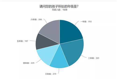 香港精準(zhǔn)資訊免費(fèi)分享，深度調(diào)查剖析_CQT68.343多維版