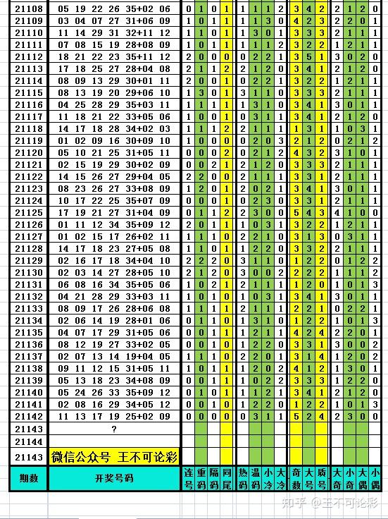 2024年11月 第982頁