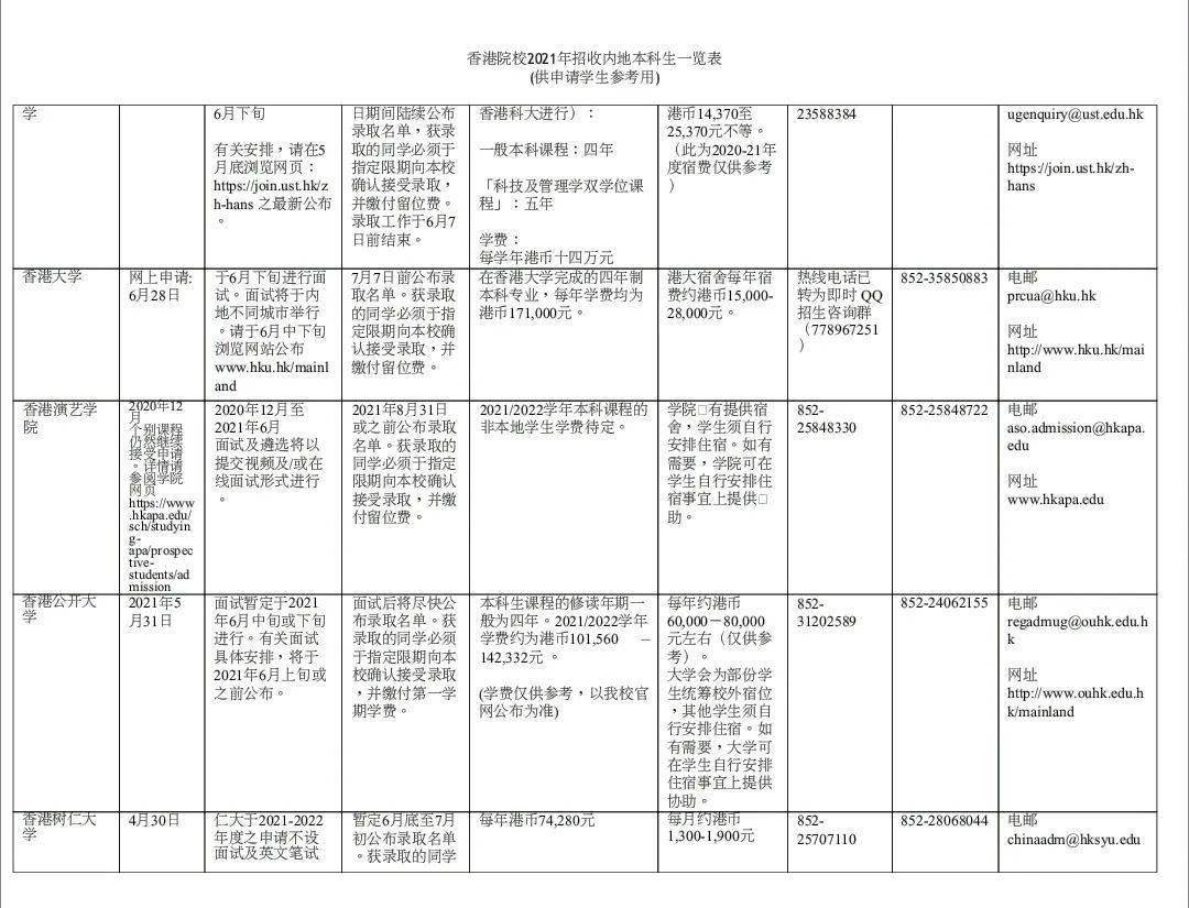 港澳開獎資料詳析：大開獎記錄匯總及GHK68.878啟動版解讀