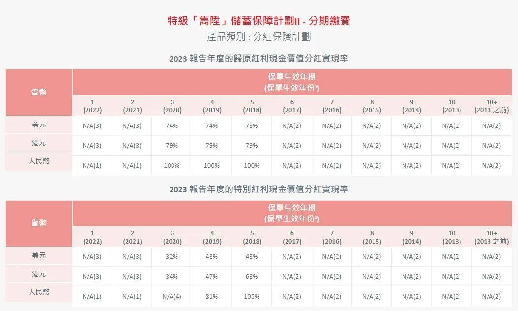 香港管家婆生肖表（二四六版），ABI68.302純版策略解析