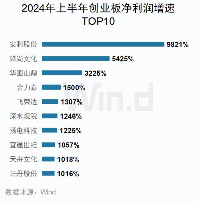 2024年澳門天天開獎免費查詢指南，數(shù)據(jù)科學深度解讀_IAH68.607萬能版