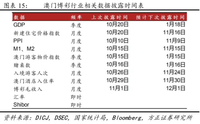 澳門黃大仙8碼獨家揭秘：實證數(shù)據(jù)深度解析_CGC68.958權威版