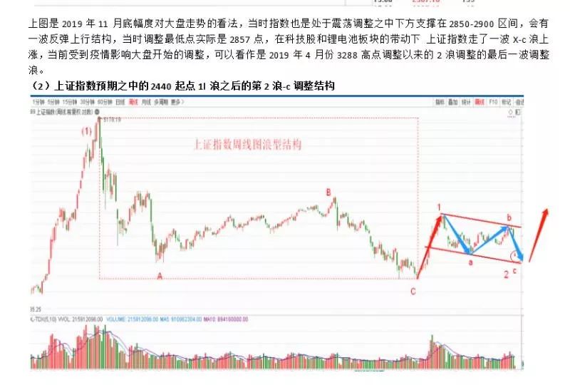 四肖精準(zhǔn)預(yù)測(cè)，WWW平臺(tái)_CMX68.437運(yùn)動(dòng)型版