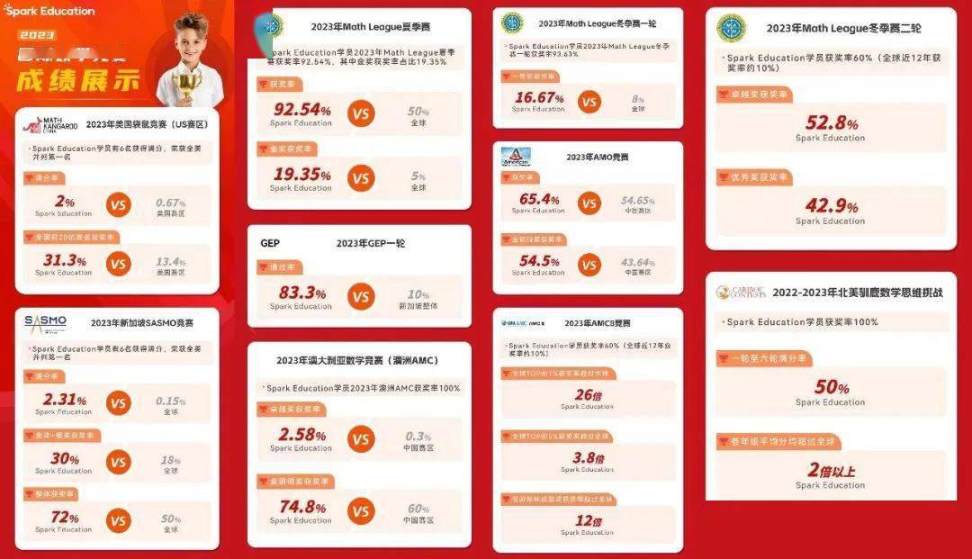 二四六每日免費資料揭曉：VDS68.415后臺創(chuàng)新策略解析