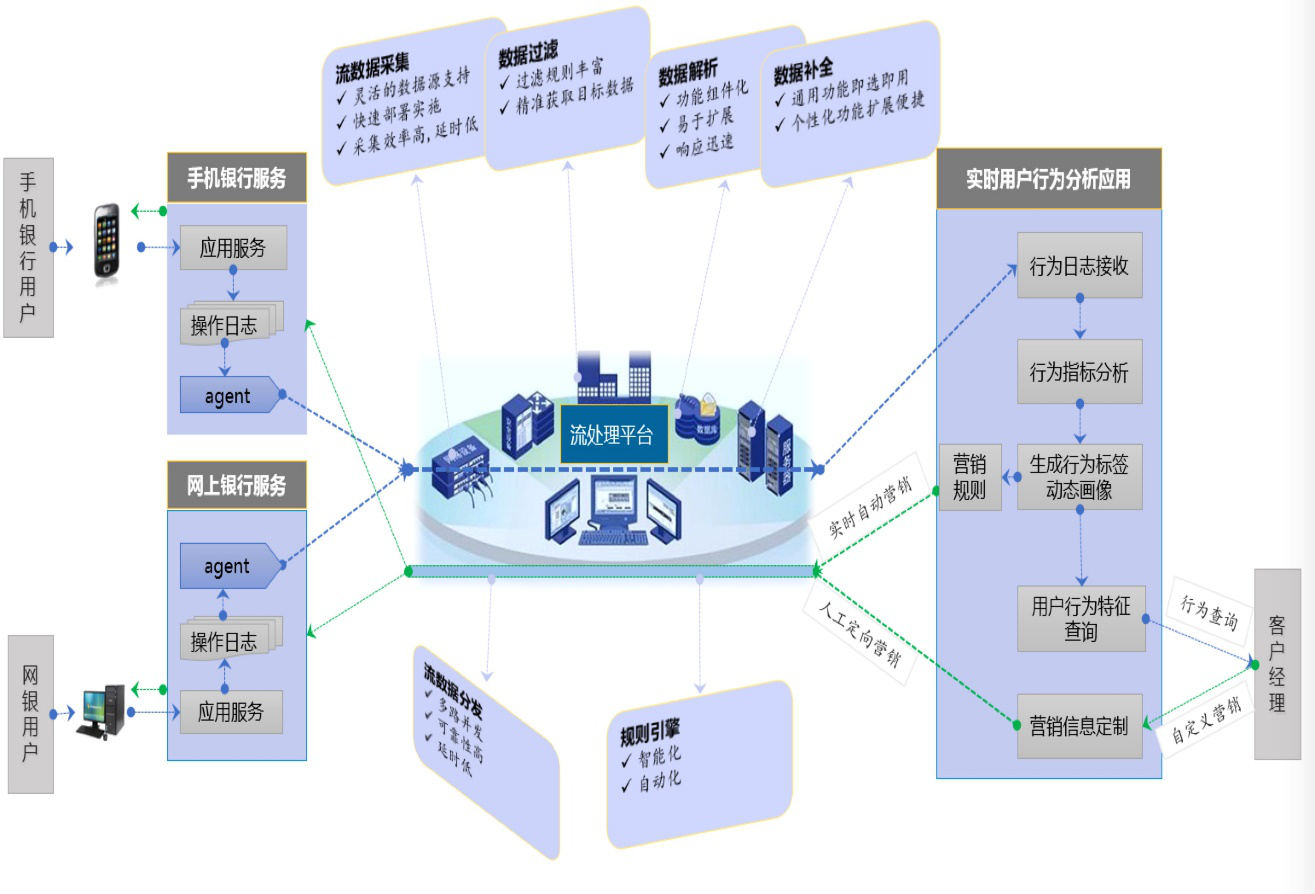 “內(nèi)部獨享碼一肖，即時解析剖析分析_SZW68.912專屬版”