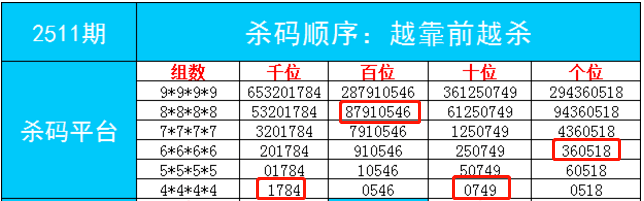 “管家婆精準一碼之FTD68.209版，策略升級引領潮流”