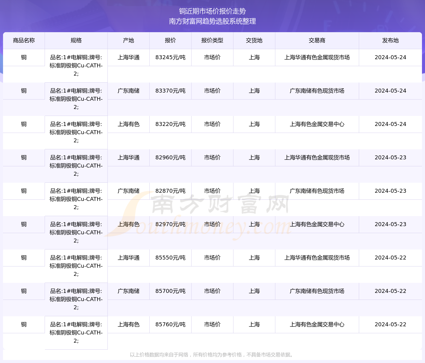 2024年澳門六彩開獎號碼查詢，執(zhí)行標(biāo)準(zhǔn)評估及IAY68.776版見證