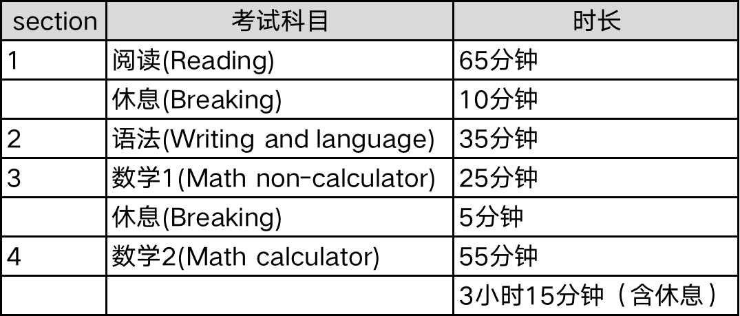 澳門每日開獎信息，規(guī)劃引導策略_FBG68.342高可靠性版本