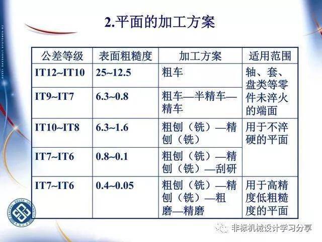 香港二四六資料期期準(zhǔn)，全方位保障與優(yōu)勢(shì)，TFT68.751旗艦版多元化診斷方案