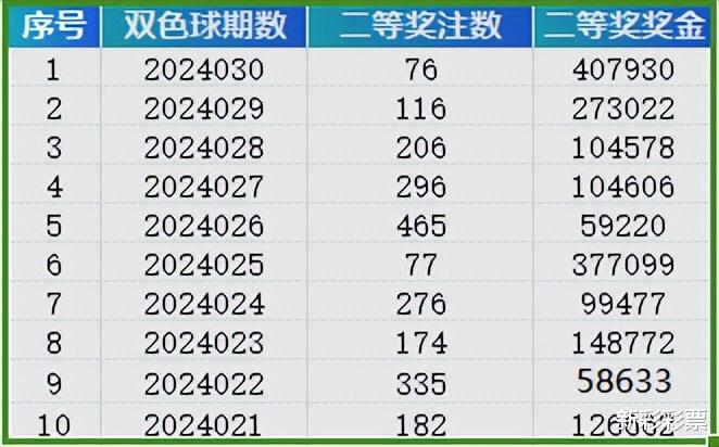 “2024清明上河圖新奧開(kāi)獎(jiǎng)紀(jì)實(shí)，深度數(shù)據(jù)解析與前瞻預(yù)測(cè)_RJX68.443便攜版”