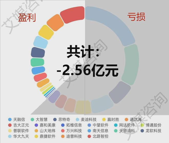 2024年全面數(shù)據(jù)免費(fèi)寶典：統(tǒng)計(jì)解析詳述_PHI68.460藝術(shù)版