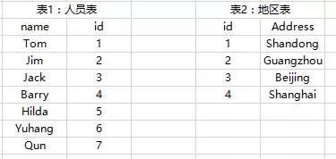 “新奧天天正版資料匯總，PGU68.386實(shí)證分析數(shù)據(jù)集”