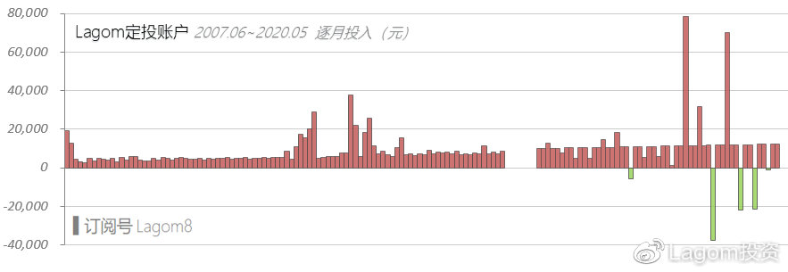 “2024新澳門(mén)今晚揭曉詳情，數(shù)據(jù)科學(xué)深度解讀——UZZ68.464旗艦版”