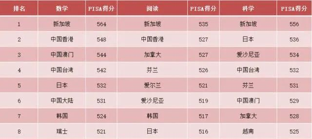 “2024香港六和彩開獎(jiǎng)結(jié)果匯總及歷史記錄分析_POQ68.186旅行版”