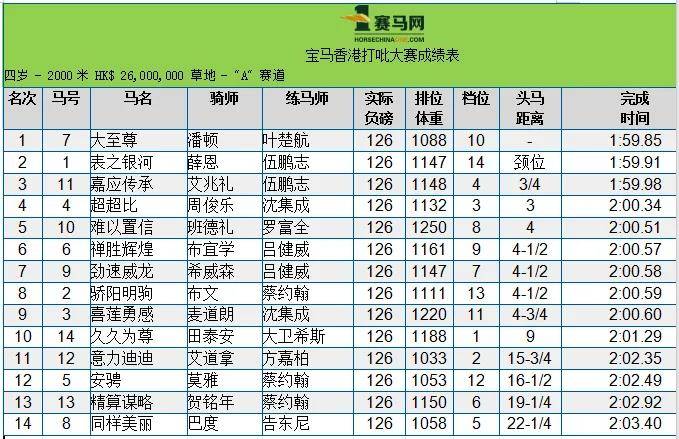 “澳門今晚特馬揭曉，深度解讀詳解_DRM68.987交互版”