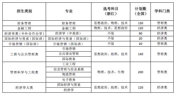 公共管理學(xué)科一碼一肖，UNK68.808并行版詳解