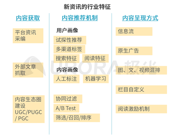 2024年澳門天天好彩資訊免費匯總，數(shù)據(jù)解讀與說明_PBS68.436運動版