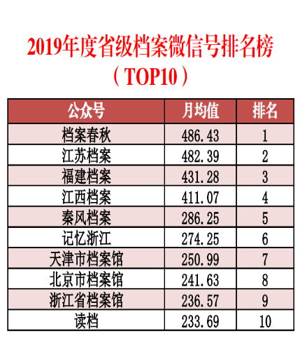 免費(fèi)澳門特區(qū)資料詳覽，數(shù)據(jù)解讀_FMQ68.987精準(zhǔn)版