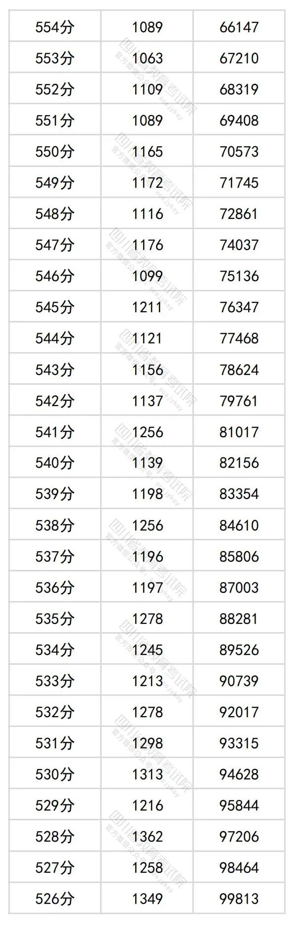 2024澳門六和彩資料免費查詢：01-36詳盡數(shù)據(jù)剖析_IAN68.639特版