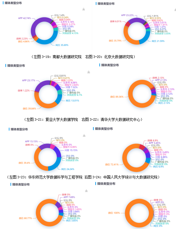 新奧專業(yè)數(shù)據(jù)免費(fèi)分享，深度調(diào)研詳盡解讀_ZBN68.345鉆石版