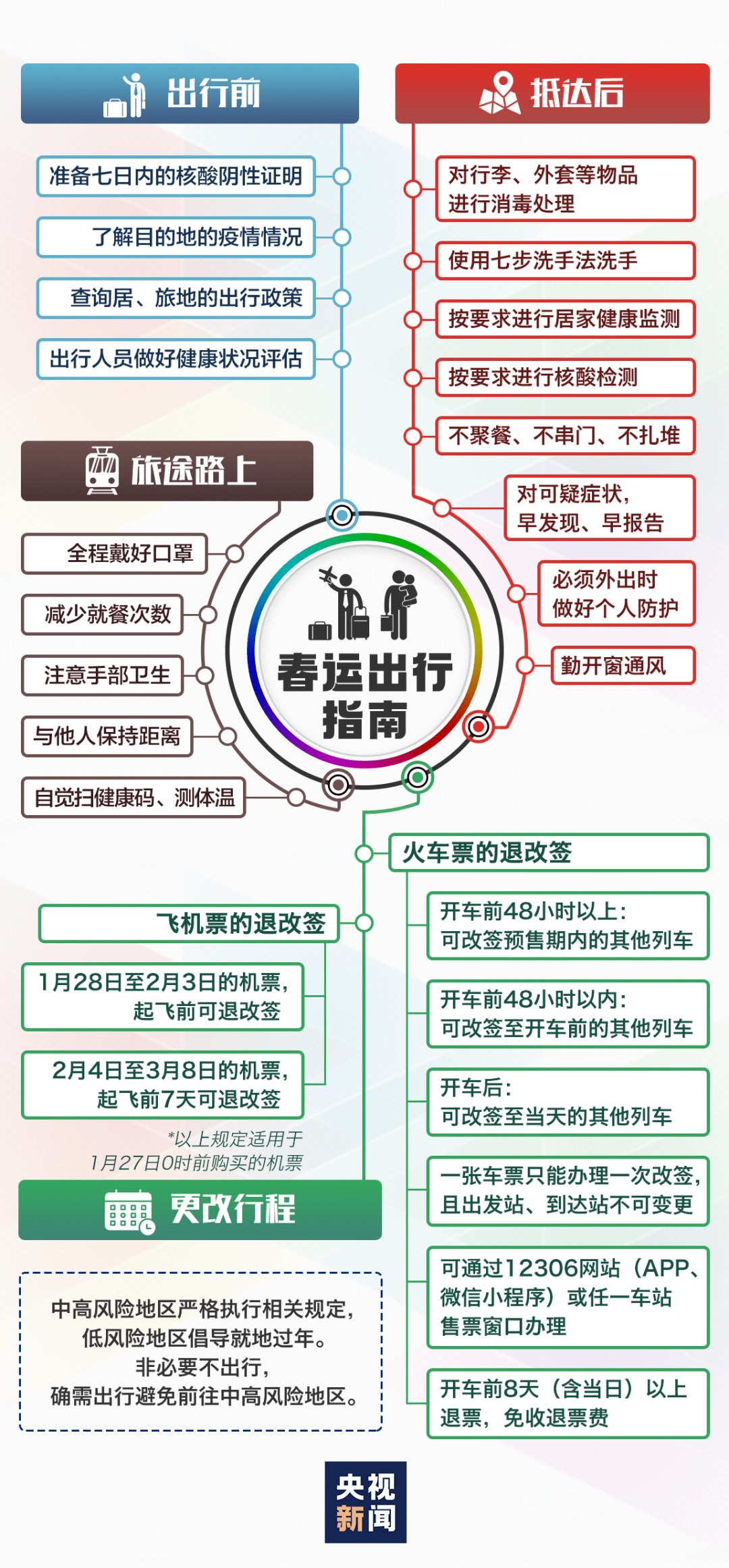 澳新免費資源寶庫，協(xié)同推進(jìn)_JRE68.614通行證版