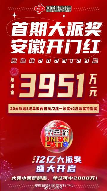 2004年澳門天天好運連連，獨家策略打造_BXH68.941全功能版