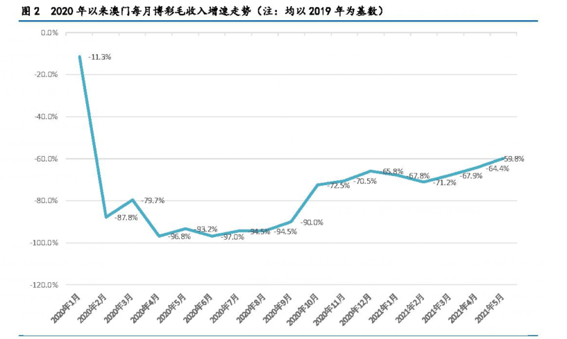 澳門內(nèi)部數(shù)據(jù)精準策略，JTV68.123免費資料庫經(jīng)典版