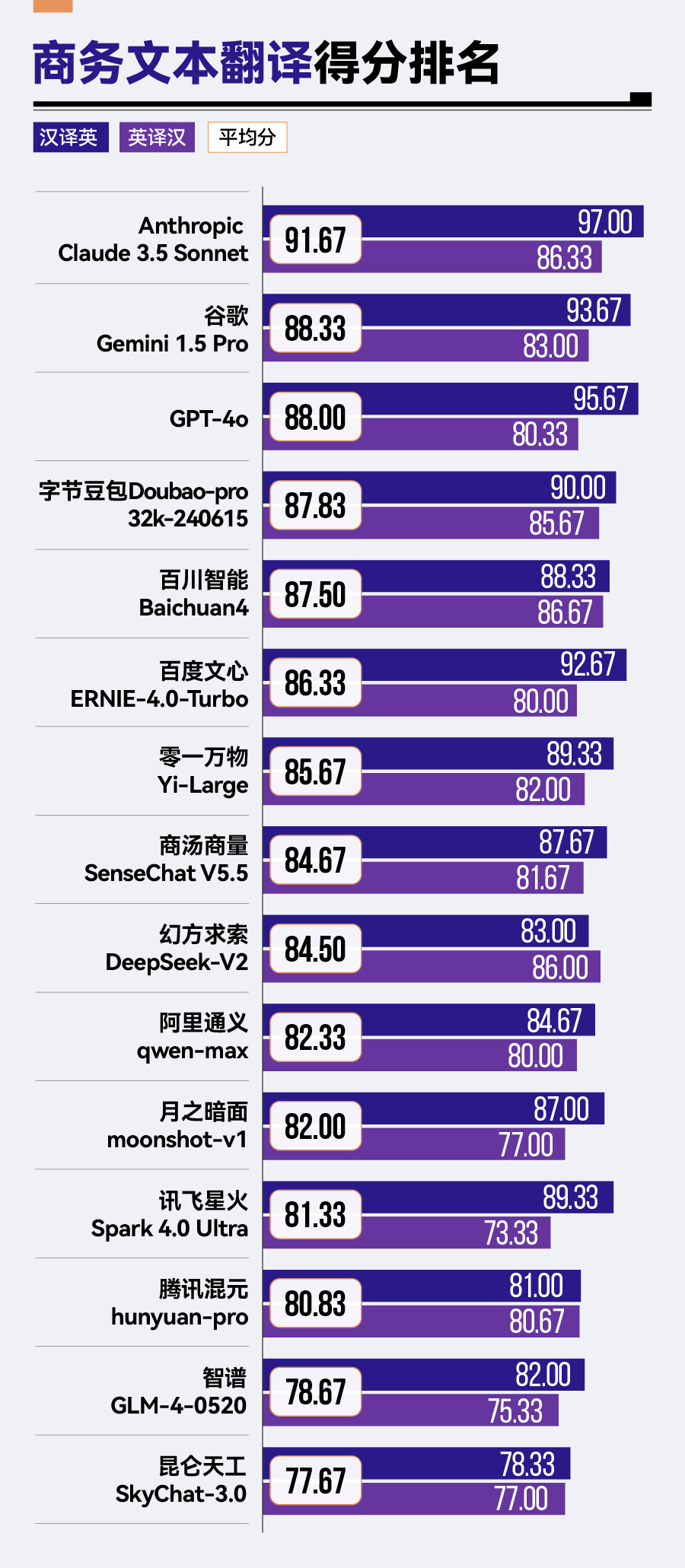 澳門9點(diǎn)內(nèi)部碼群實(shí)戰(zhàn)解析：LTT68.602計(jì)算能力深度探討