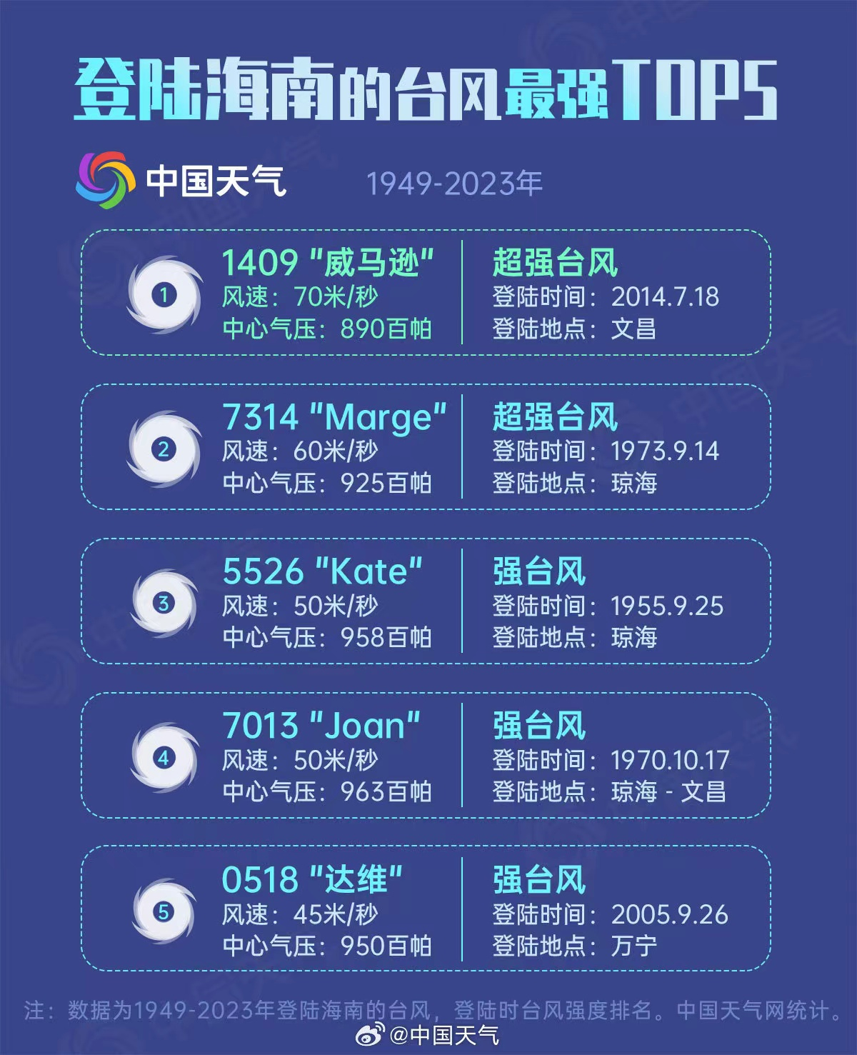 “2024澳門夜宵特馬揭曉詳情，數(shù)據(jù)解析_UMR68.592風(fēng)味版”