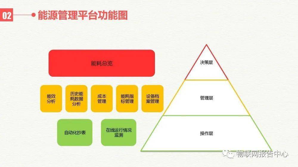 “一碼一肖，原創(chuàng)VOM68.825資源規(guī)劃方案”