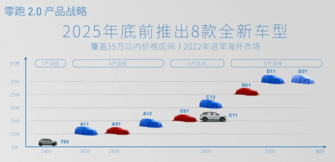 2024正版澳新免費資料庫，穩(wěn)健策略XMP68.495VR升級版