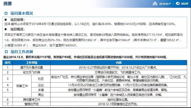 新奧詳實(shí)資料無償分享，獨(dú)家解讀_YLC68.732定制版