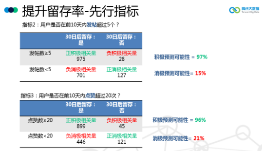 管家婆精準(zhǔn)一碼必中，數(shù)據(jù)驅(qū)動(dòng)算法解析_MQQ68.226教育版