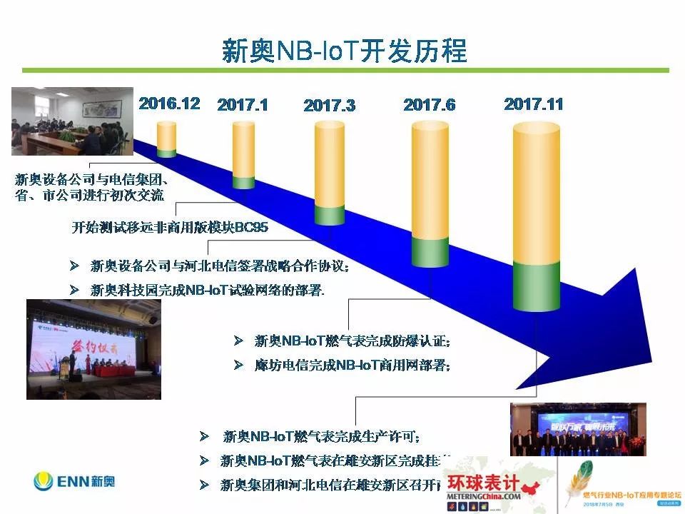 BXF68.854娛樂版：新奧頂級內部資料，助力高效運營