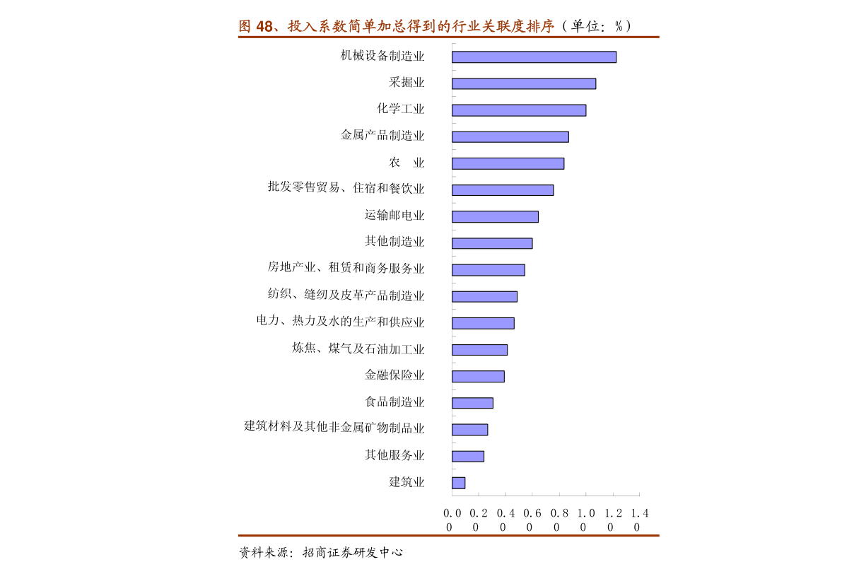 “精準(zhǔn)一碼精準(zhǔn)選，策略穩(wěn)健VMK68.113線程優(yōu)化版”