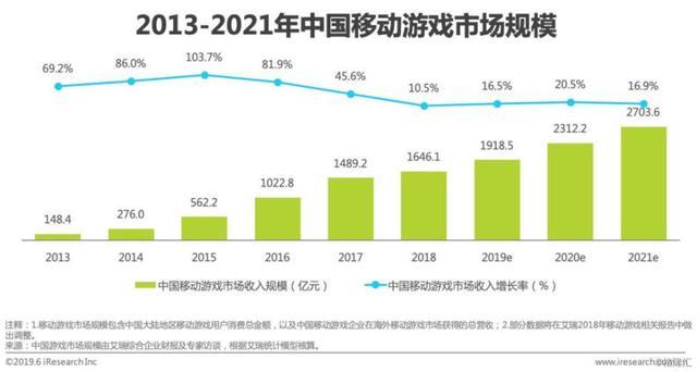 新澳每日開(kāi)獎(jiǎng)資訊，優(yōu)化執(zhí)行策略_BSV68.912版面更新