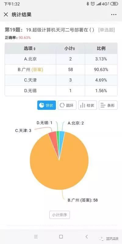 廣東八二站官方資料庫：正版數(shù)據(jù)解析與TAI68.432界面指南