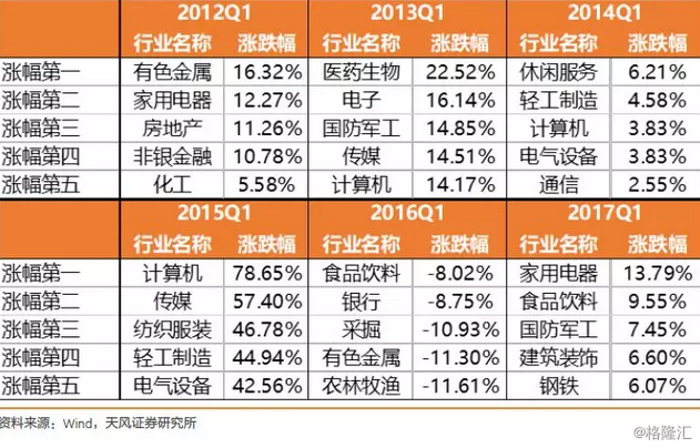 2024澳門特馬開獎預(yù)測：擔(dān)保計劃策略解析_GCI68.701深度版