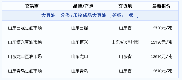 澳門正版資料大全：深入分析，精準(zhǔn)解讀_LPU68.716便捷版