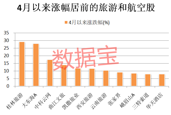 澳門彩歷史開獎走勢圖速查版，RWF68.875旅行助手新方案