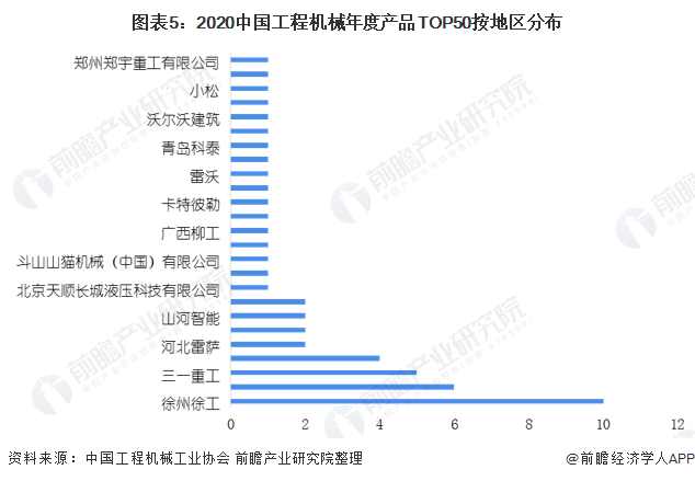 宋宇寧 第3頁