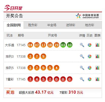 “2024澳門特馬開(kāi)獎(jiǎng)?lì)A(yù)測(cè)：097期個(gè)體差異評(píng)測(cè)，GWX68.811酷炫版揭曉”