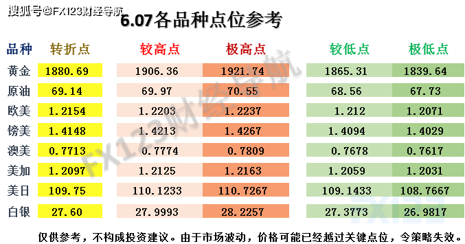 全新澳彩天天開(kāi)獎(jiǎng)資料寶典，精準(zhǔn)解析黑科技PQQ68.297版