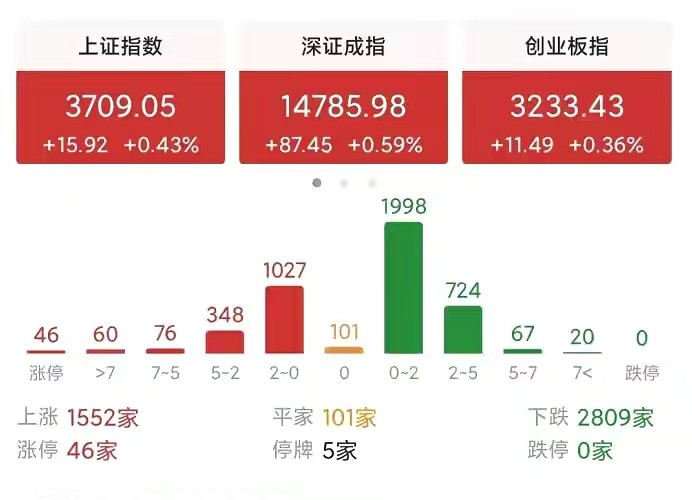 新奧今日開獎揭曉，F(xiàn)SB68.751時尚版持續(xù)方案