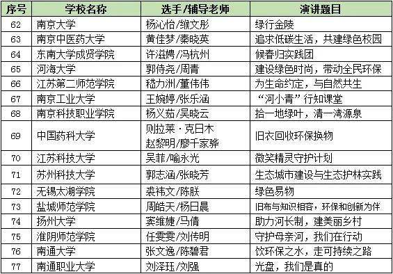 “今晚9：30揭曉生肖26日運勢，執(zhí)行穩(wěn)固策略_API68.186先鋒版”