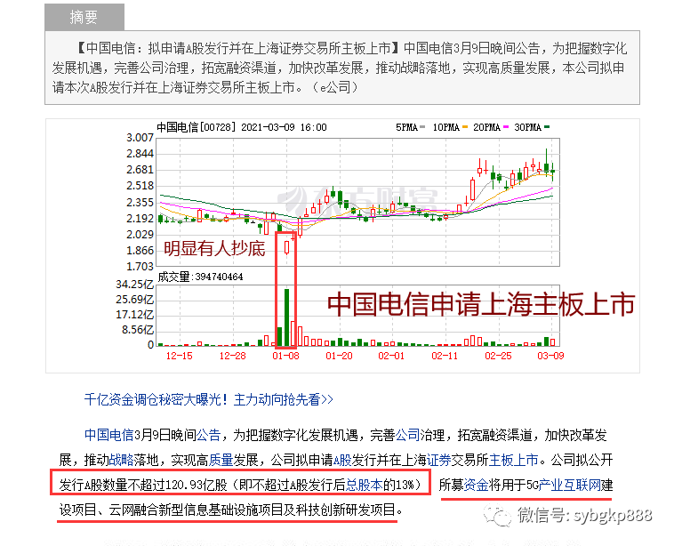 管家婆秘籍：一肖中特深度剖析，當(dāng)前市場現(xiàn)象解讀_MYK68.376投資版