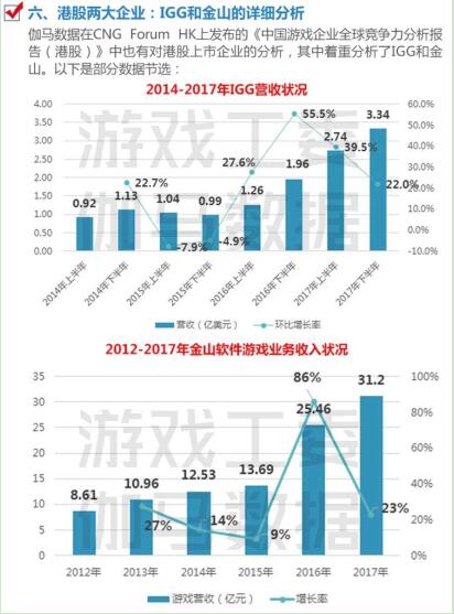 香港2024數(shù)據(jù)，規(guī)劃設(shè)計指引方法_GKC68.161完整版