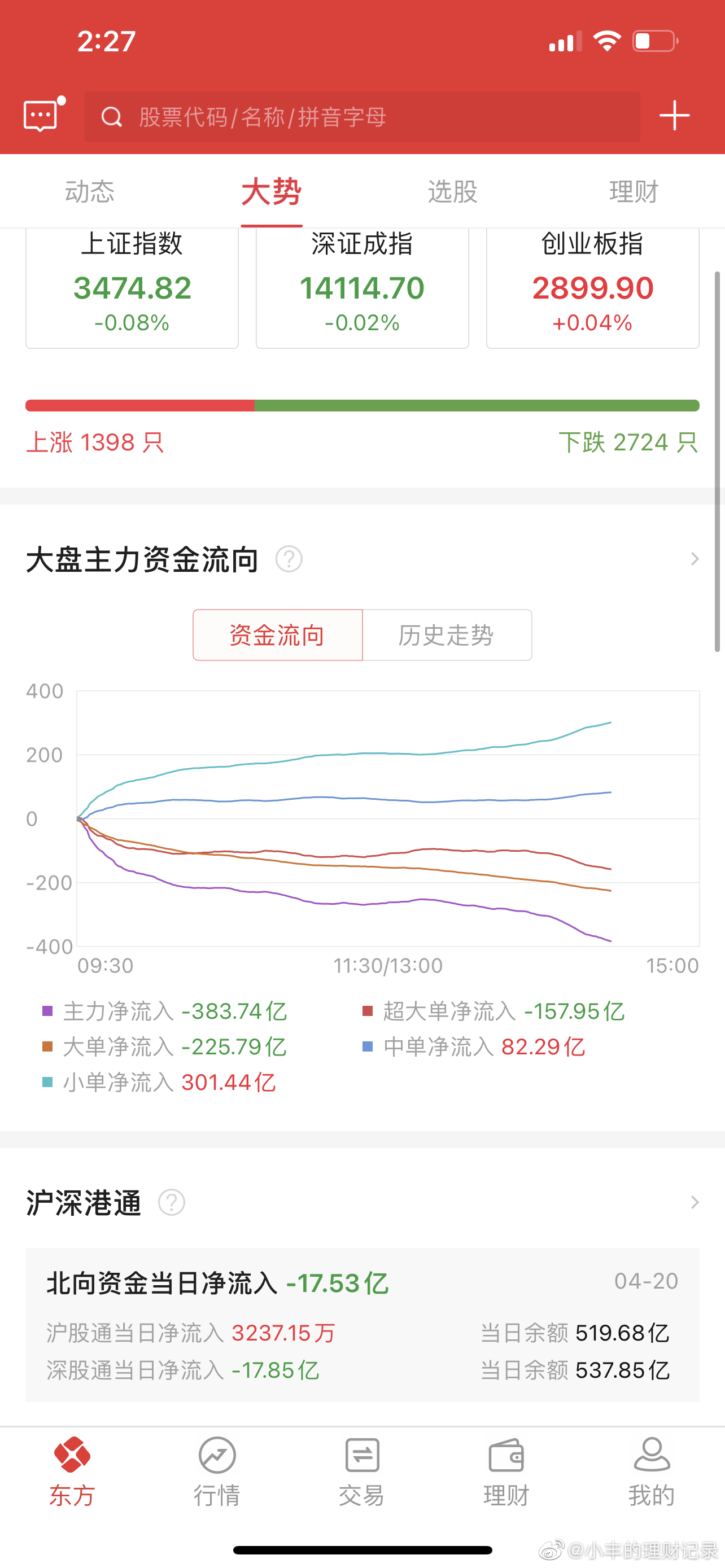 2024年11月 第939頁